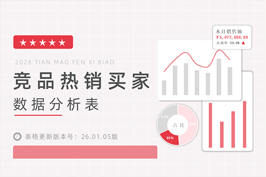 竞品热销买家数据分析表26.1.05版- 竞品客群深度解析工具