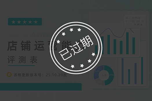店铺运营能力评测表25.6.28版