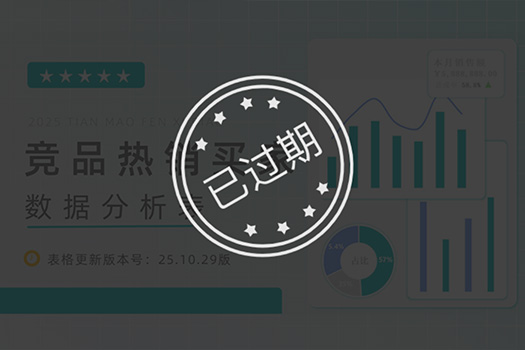 竞品热销买家数据分析表25.6.28版
