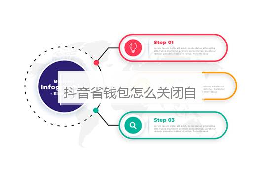 抖音省钱包怎么关闭自动续费？抖音省钱卡