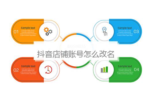 抖音店铺账号怎么改名字？抖音名字怎么改过来