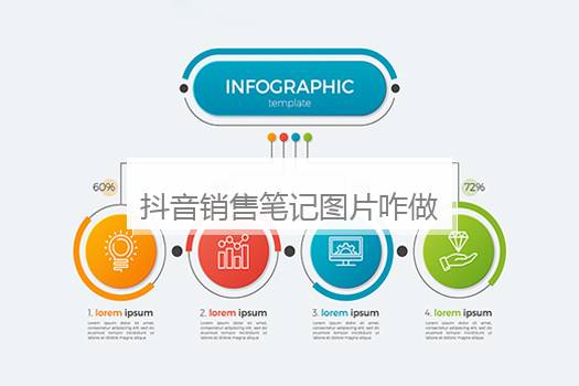 抖音销售笔记图片咋做的？抖音销售笔记图片咋做的好看
