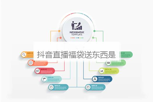 抖音直播福袋送东西是真的吗？抖音怎么买东西