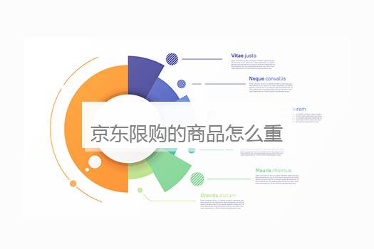 京东限购的商品怎么重复选购？京东限购一次怎么再买