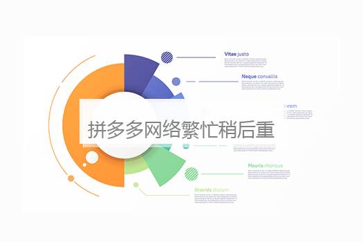 拼多多网络繁忙稍后重试怎么消除？拼多多网页版显示网络繁忙