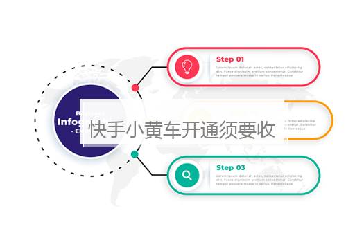 快手小黄车开通须要收费吗？快手小黄车开通须要收费吗多少钱