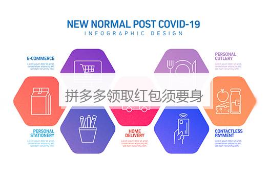 拼多多领取红包须要身份证信息安全吗？拼多多领红包要身份证号安全吗