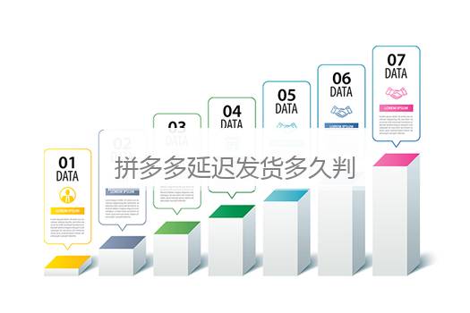 拼多多延迟发货多久判定缺货？拼多多7天不发货赔偿规则