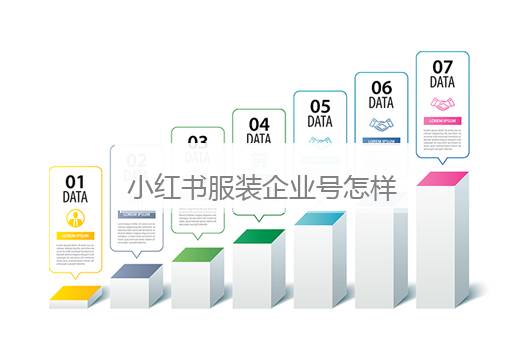 小红书服装企业号怎样运营？小红书企业号运营方案