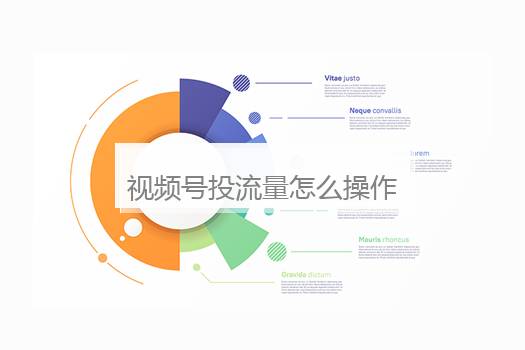 视频号投流量怎么操作？微信视频号付费推广