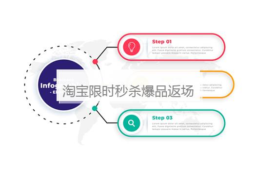 淘宝限时秒杀爆品返场是真的吗？淘宝限时秒杀活动