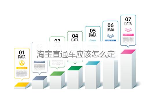 淘宝直通车应该怎么定价？淘宝直通车怎样定价