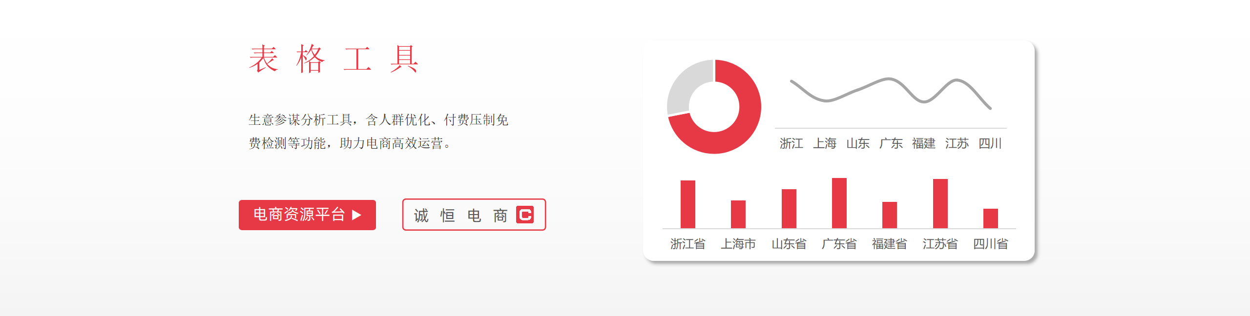 h3表格工具栏目-淘宝运营表格-生意参谋数据分析工具