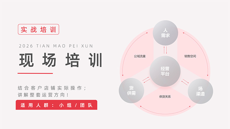 现场培训示意图