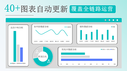 诚恒小站ppt亮点3